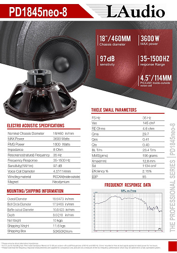 LAudio PD1845neo-8 Динамик 18", 1800 Вт, 8 Ом