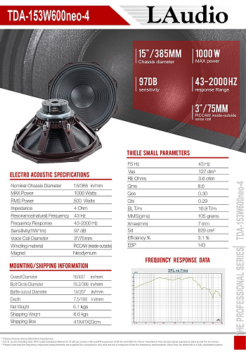 LAudio TDA-153W600neo-4 Динамик 15", 500 Вт, 4 Ом