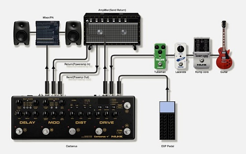 Nux NME-3 Cerberus Процессор эффектов