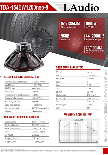 LAudio TDA-154EW1200neo-8 Динамик 15", 800 Вт, 8 Ом