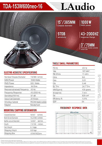 LAudio TDA-153W600neo-16 Динамик 15", 500 Вт, 16 Ом