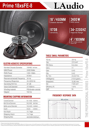 LAudio Prime-18xsFE-8 Динамик 18", 1200 Вт, 8 Ом