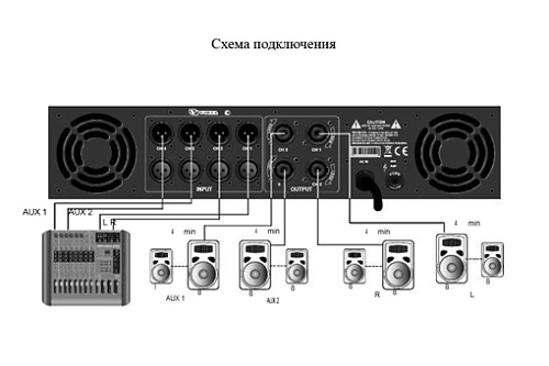 VOLTA PA-4.500 Усилитель мощности, 4х350 Вт/ 4х500 Вт/ 4х650 Вт.
