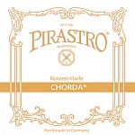 Фото:PIRASTRO Chorda 174023 Комплект струн для арфы