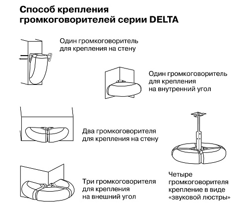 Volta DELTA-W (2024) Универсальный 2-х полосный громкоговоритель, цвет белый