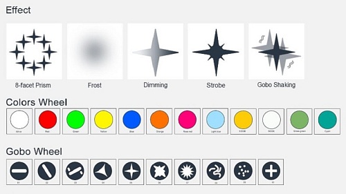 Big Dipper CLB260 Моторизированная световая "голова", 320 Вт