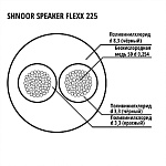 Фото:Shnoor Speaker-Flexx-225-BLK-100m Кабель акустический гибкий, 2x2.5 мм, d8.3, 100 м
